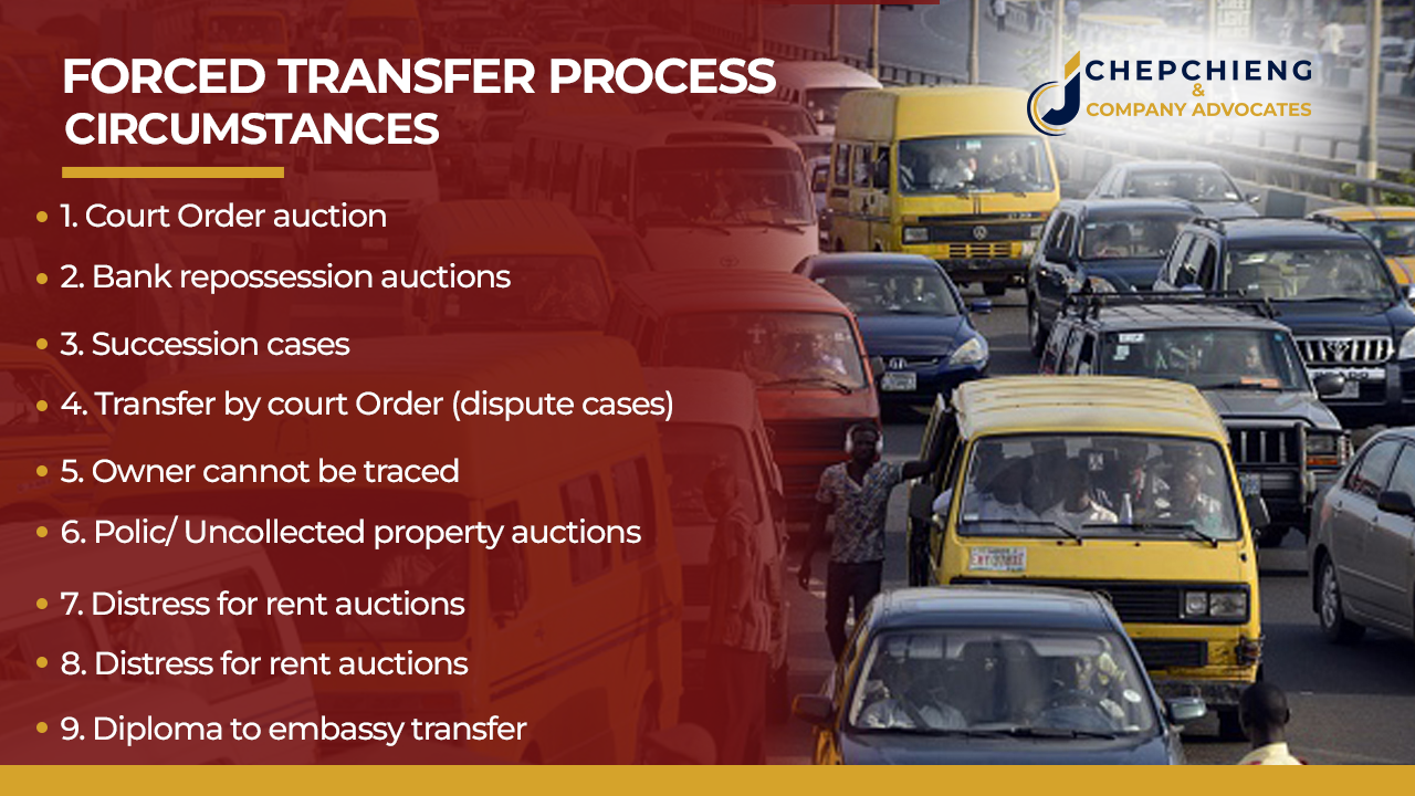 A Guide to Forced Transfer Process in Kenya – Chepchieng Co & Advocates